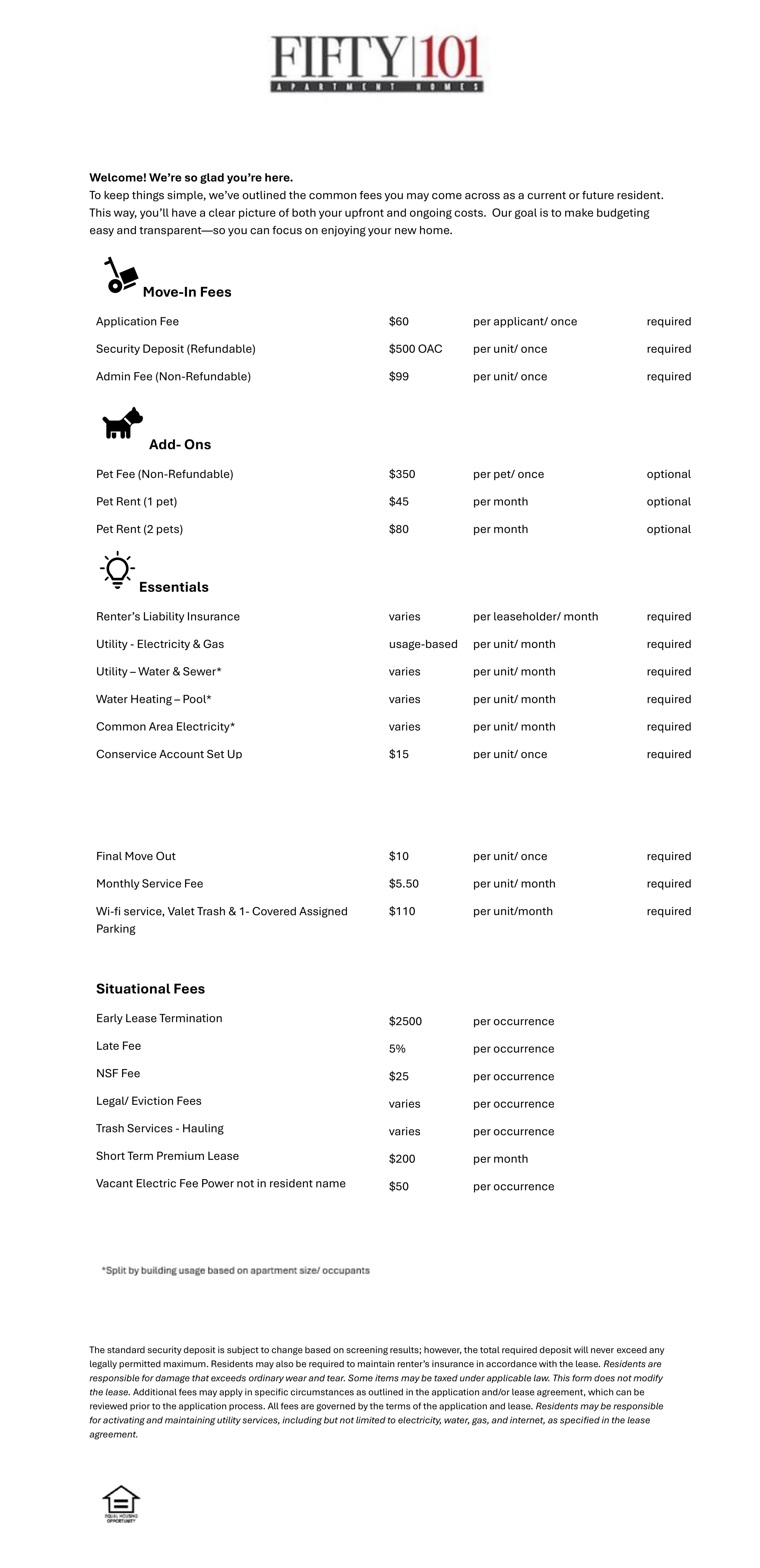 Fifty 101 Fee Guide
